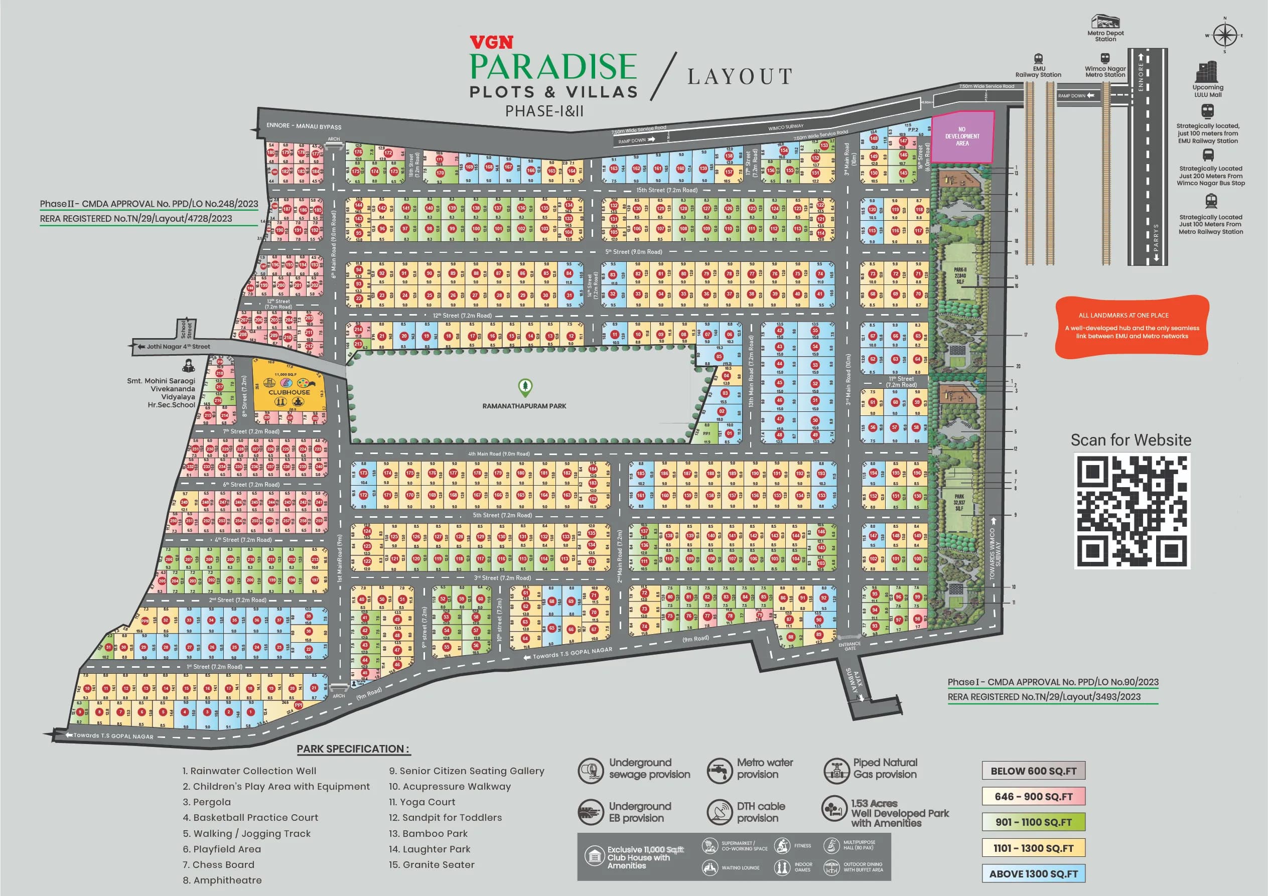Master Layout